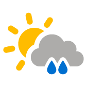 scattered clouds and showers