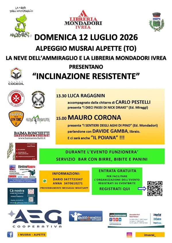 Inclinazione Resistente